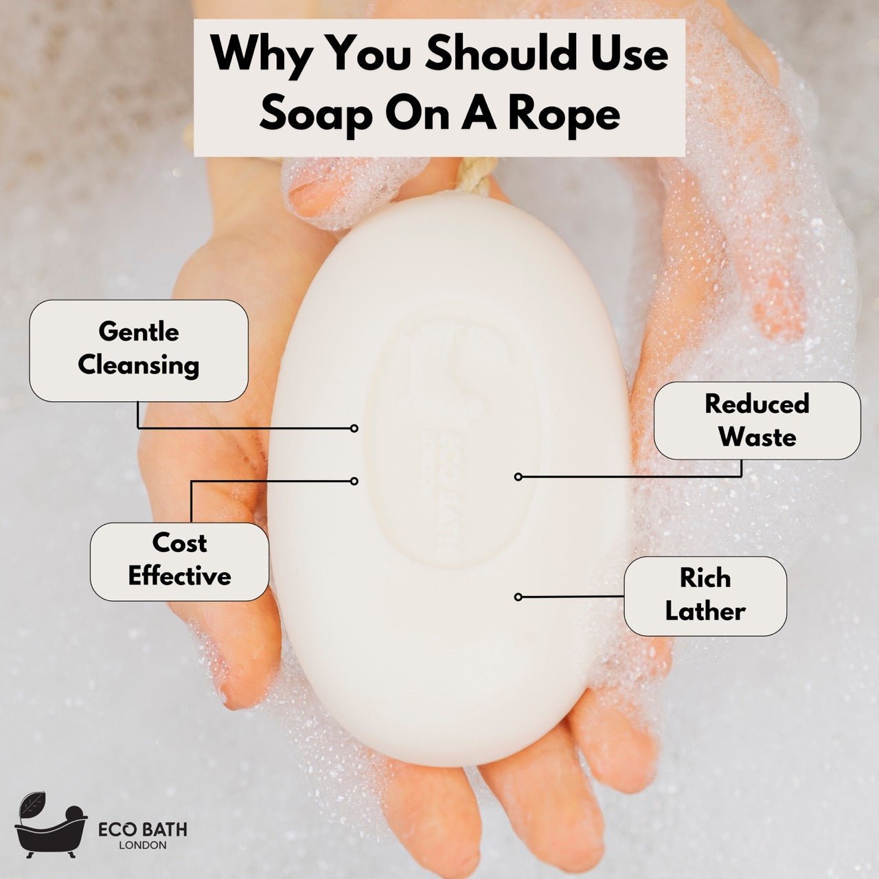 Eco Bath London Donkey’s Milk Soap on a Rope 220g - Luxurious and Eco Friendly Body Wash Bar with Shea Butter - REGN