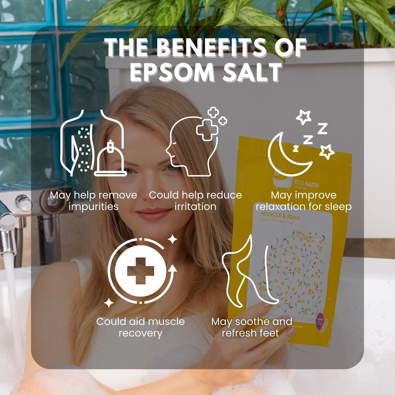 Eco Bath London Muscle and Joint Epsom Salt Bath Soak - Pouch | 500g & 1000g - REGN