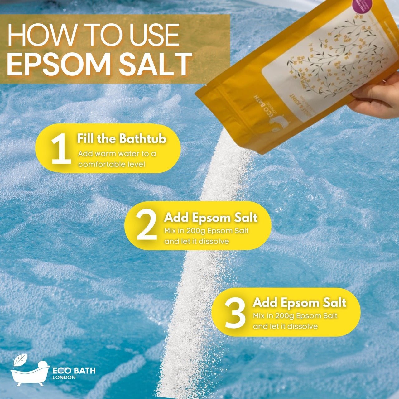 Eco Bath London Muscle and Joint Epsom Salt Bath Soak - Pouch | 500g & 1000g - REGN