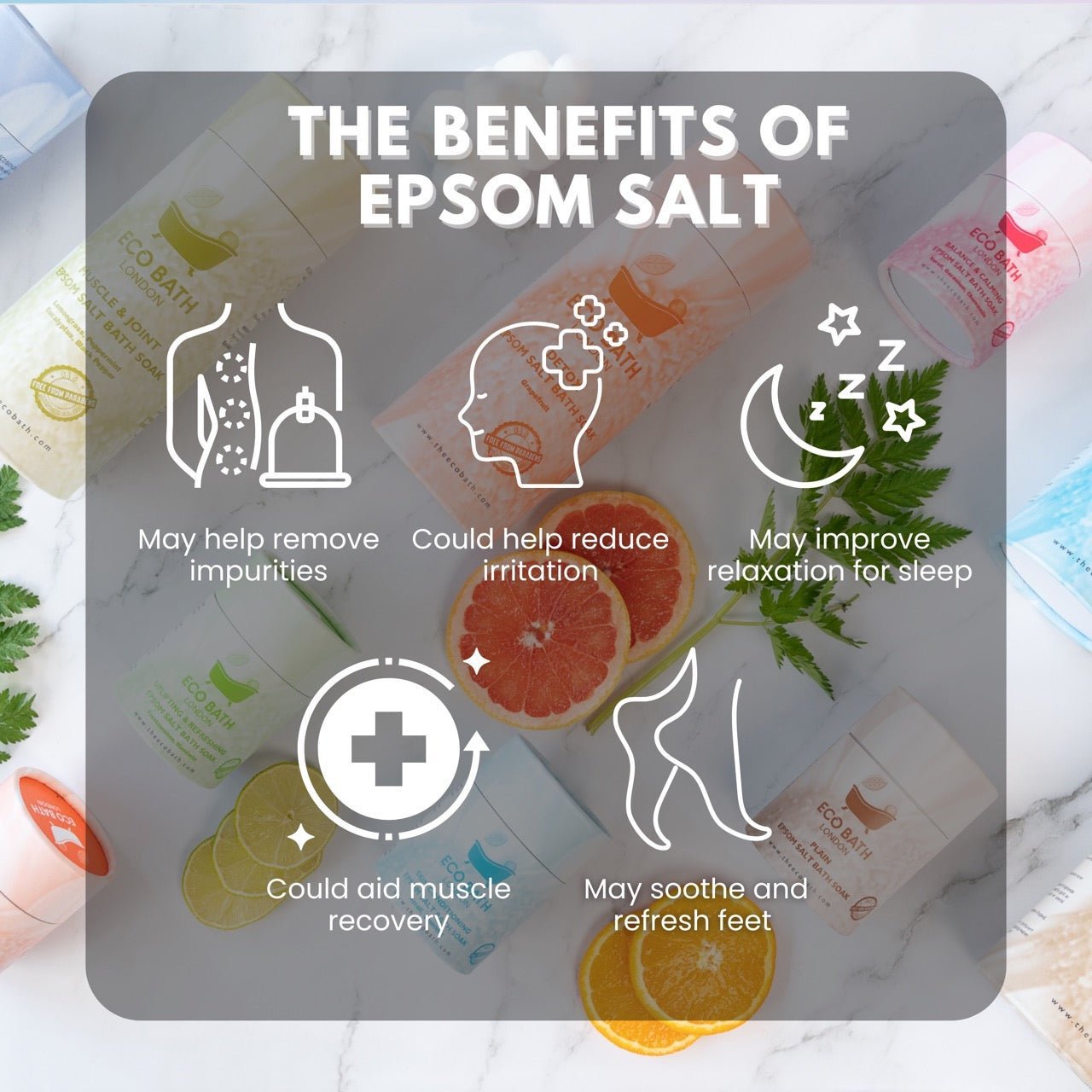 Eco Bath London Muscle and Joint Epsom Salt Bath Soak - Tube - REGN