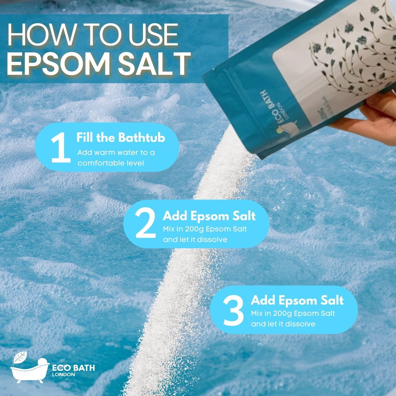 Eco Bath London Relaxing Epsom Salt Bath Soak - Pouch - REGN