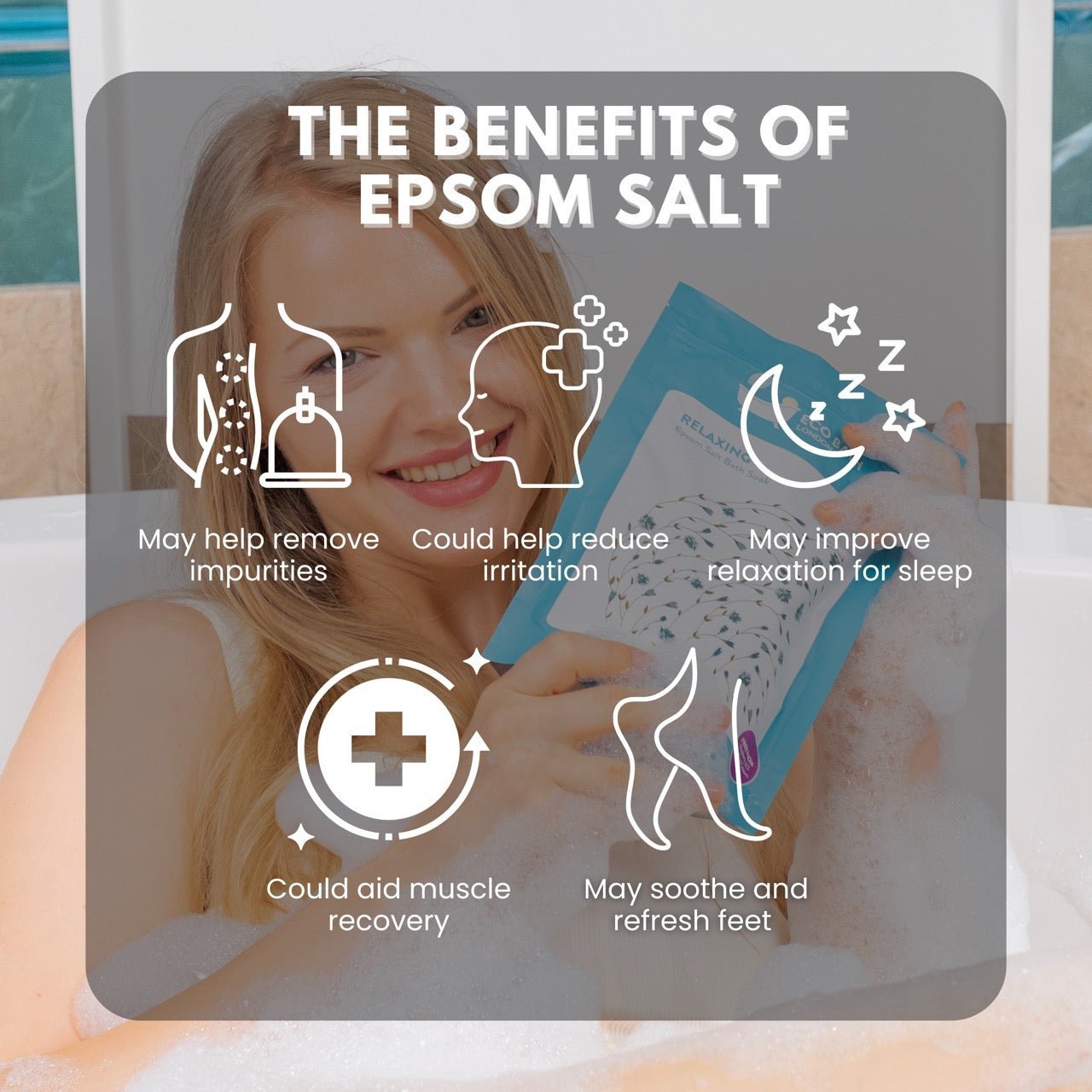 Eco Bath London Relaxing Epsom Salt Bath Soak - Pouch - REGN