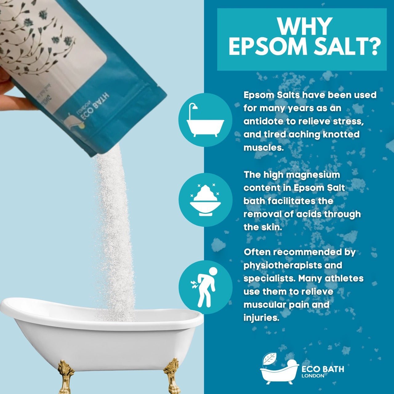 Eco Bath London Relaxing Epsom Salt Bath Soak - Pouch - REGN