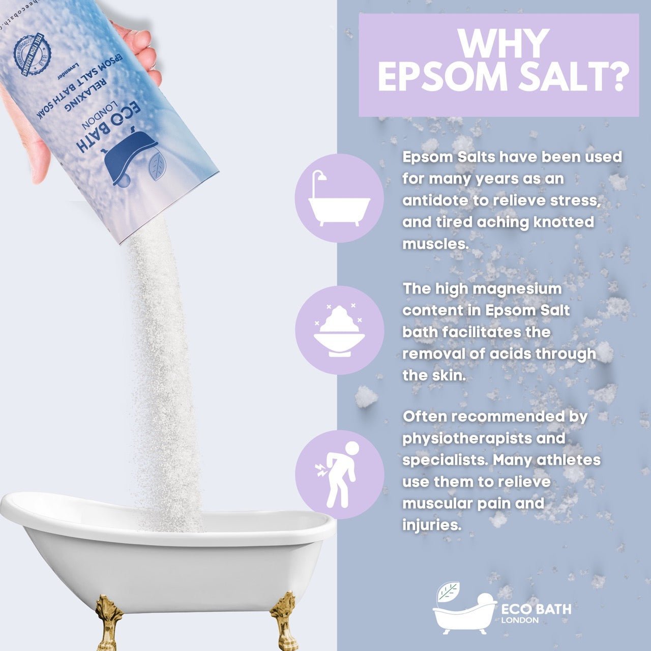 Eco Bath London Relaxing Epsom Salt Bath Soak - Tube - REGN