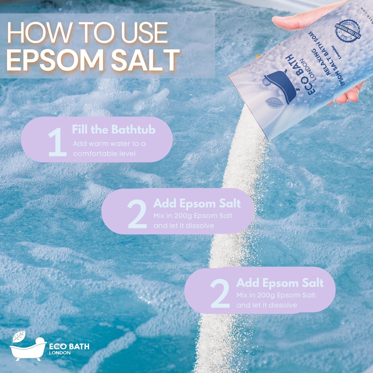 Eco Bath London Relaxing Epsom Salt Bath Soak - Tube - REGN