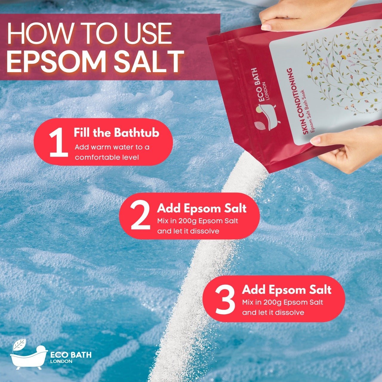 Eco Bath London Skin Conditioning Epsom Salt Bath Soak - Pouch - REGN