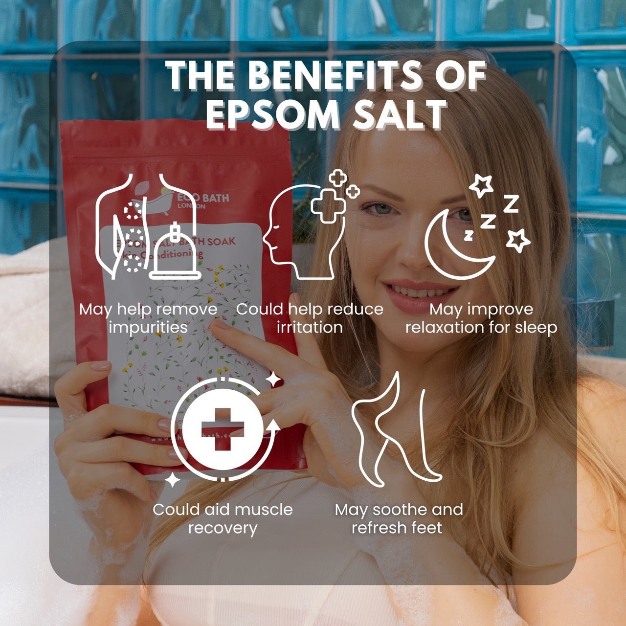 Eco Bath London Skin Conditioning Epsom Salt Bath Soak - Pouch - REGN