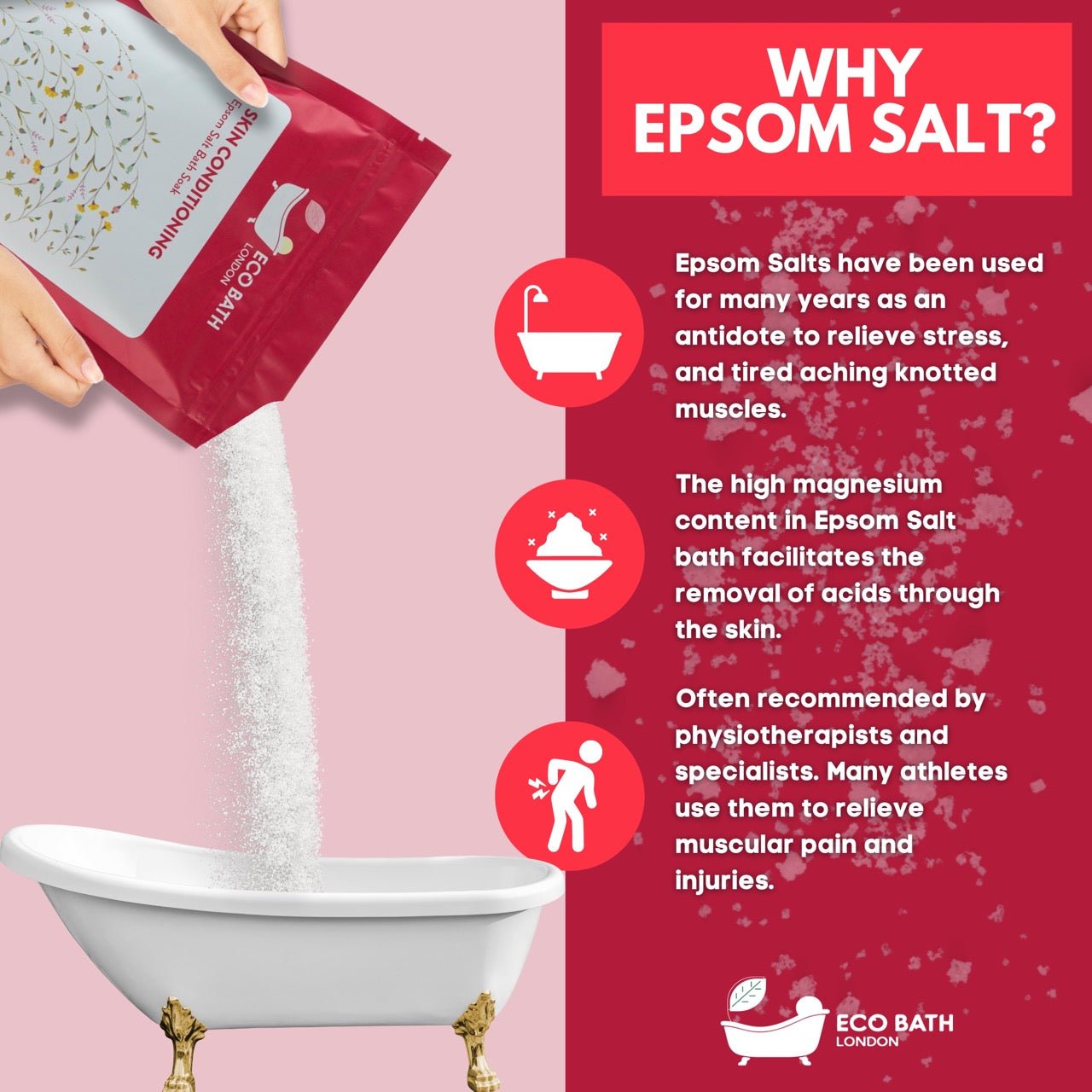 Eco Bath London Skin Conditioning Epsom Salt Bath Soak - Pouch - REGN