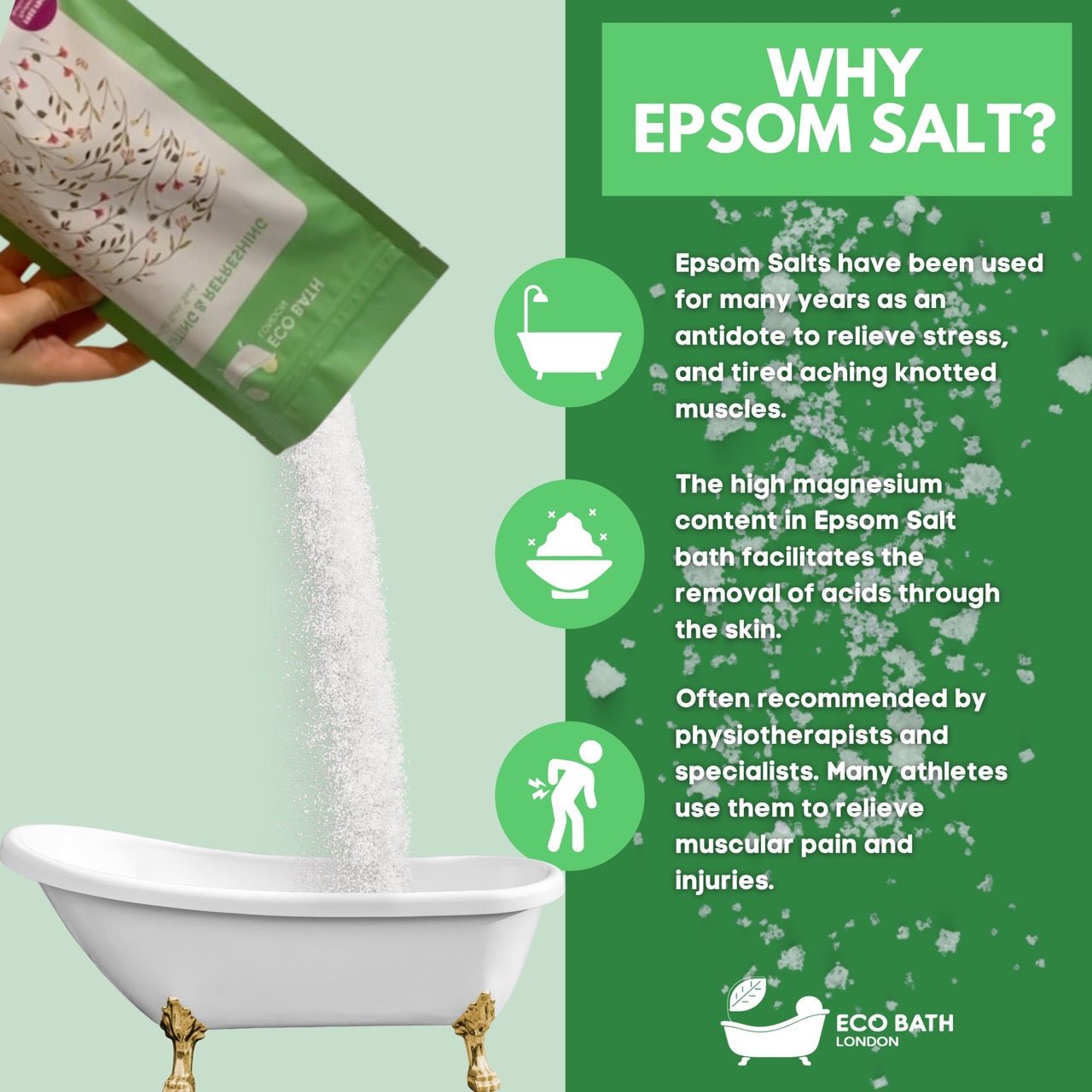 Eco Bath London Uplifting and Refreshing Epsom Salt Bath Soak Pouch | 500g & 1000g - REGN