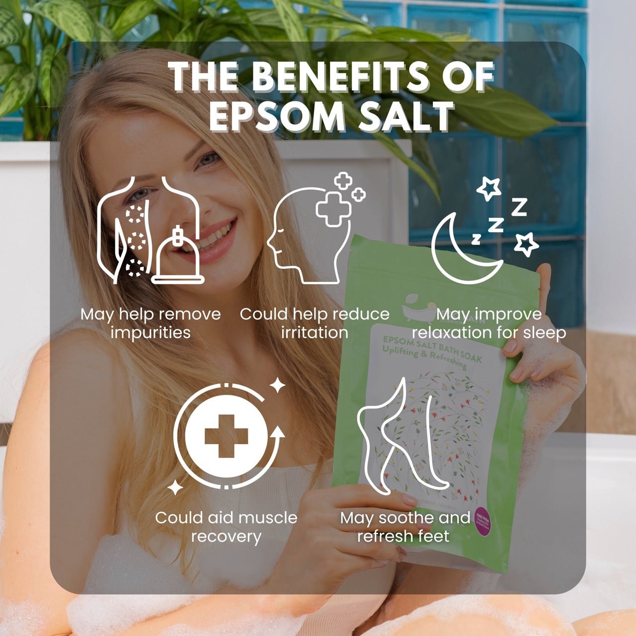 Eco Bath London Uplifting and Refreshing Epsom Salt Bath Soak Pouch | 500g & 1000g - REGN