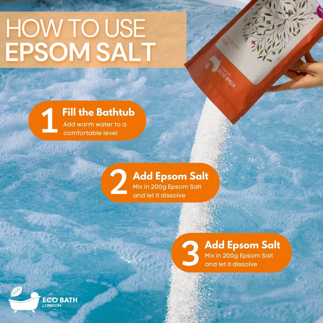 Eco Bath LondonDetox Epsom Salt Bath Soak - Pouch | 500g & 1000g - REGN