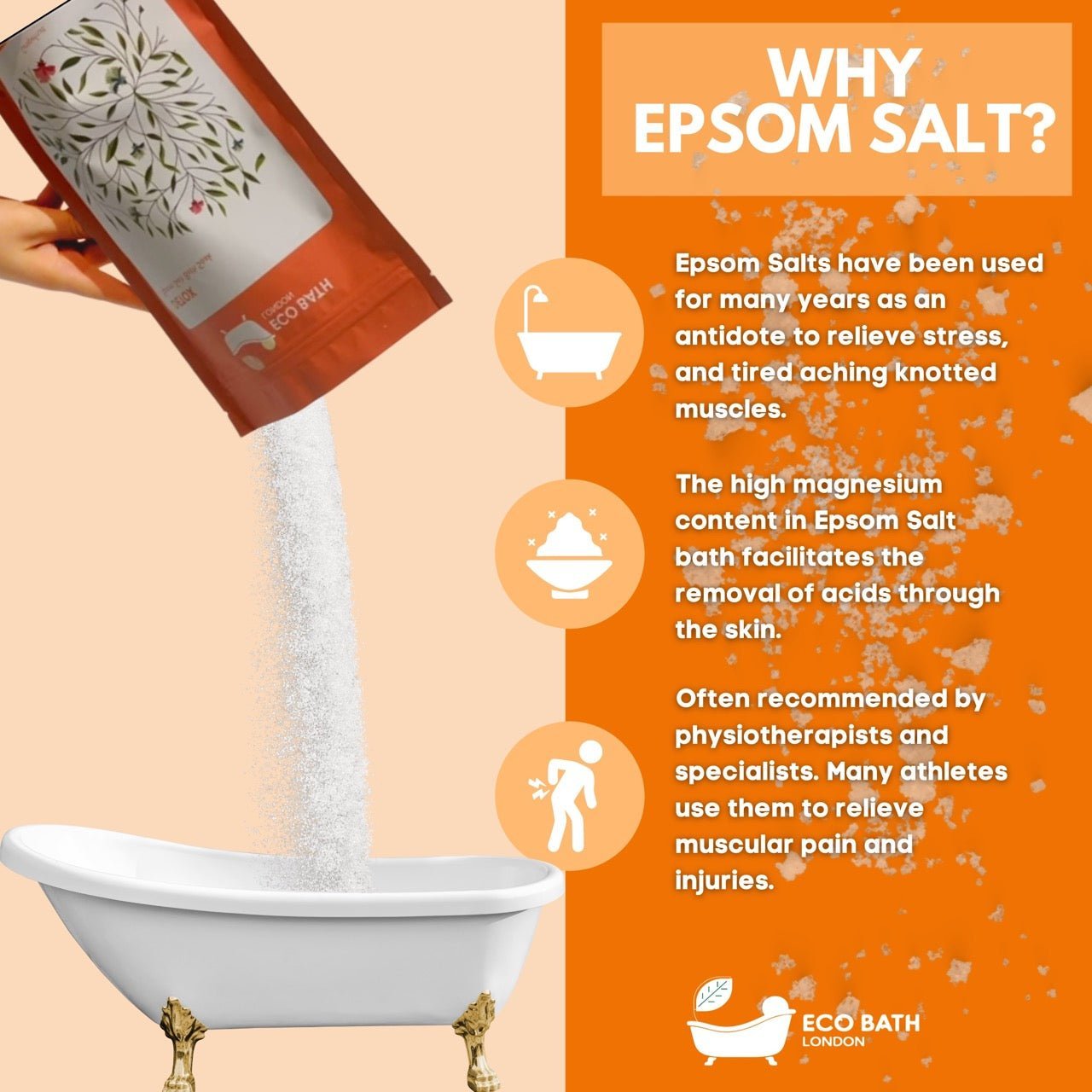 Eco Bath LondonDetox Epsom Salt Bath Soak - Pouch | 500g & 1000g - REGN