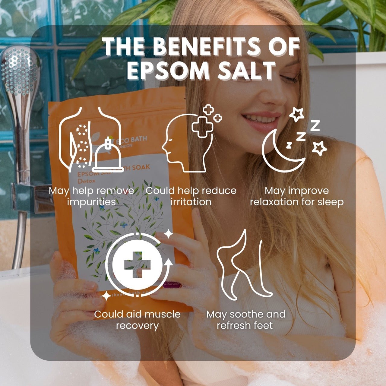Eco Bath LondonDetox Epsom Salt Bath Soak - Pouch | 500g & 1000g - REGN