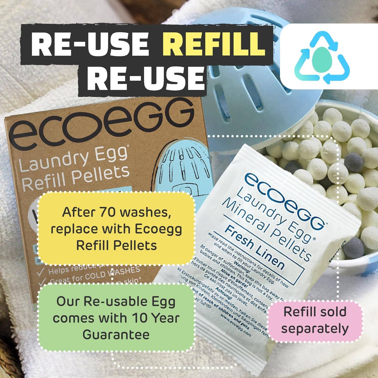 Ecoegg Bio Laundry Egg Fresh Linen 70 Washes Refillable Detergent Alternative - REGN