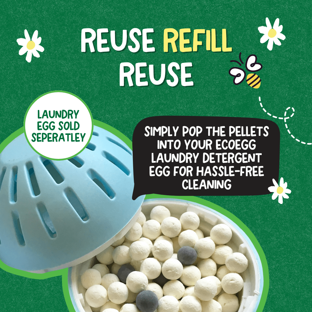 EcoEgg Enzyme Laundry Detergent – Sensitive Skin, Aquatic - Friendly, Vegan Formula - REGN