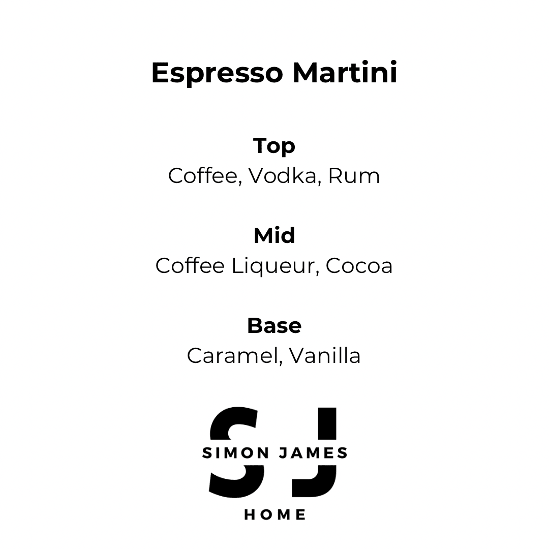 Espresso Martini Candle - Luxury Soy Wax Coffee Candle - REGN