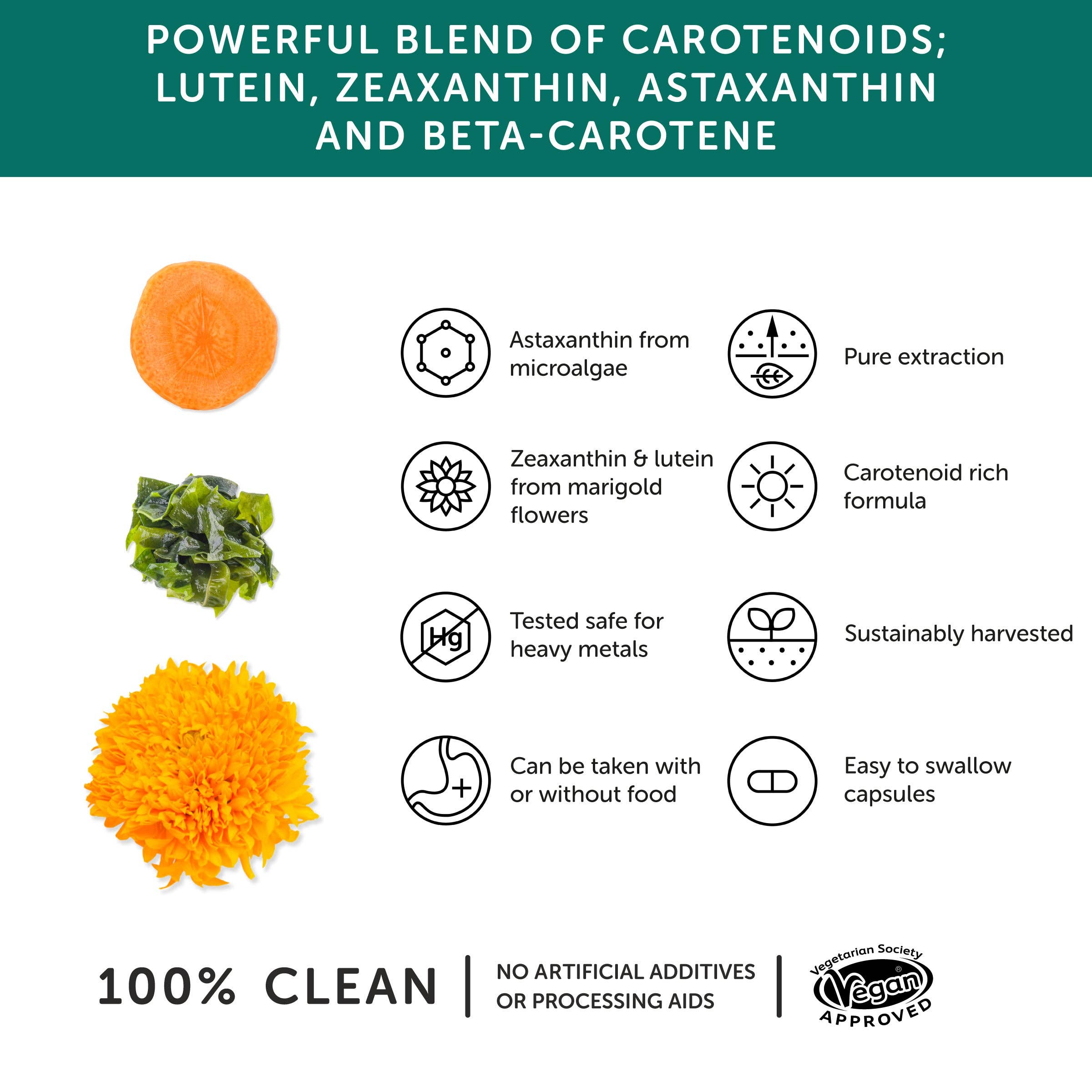 Eye Defence – Eye Vitamins Supplement – 30 Capsules - REGN