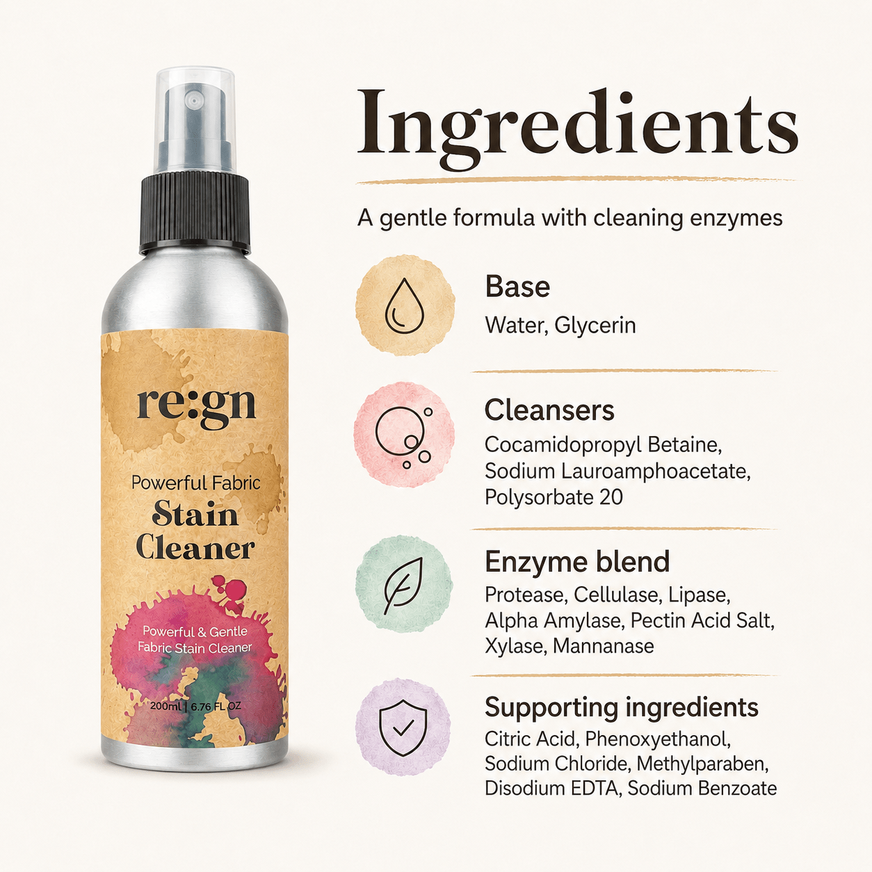 Fabric Stain Cleaner Spray 200ml | Plant-Based Pre-Wash Stain Remover | By re:gn - REGN