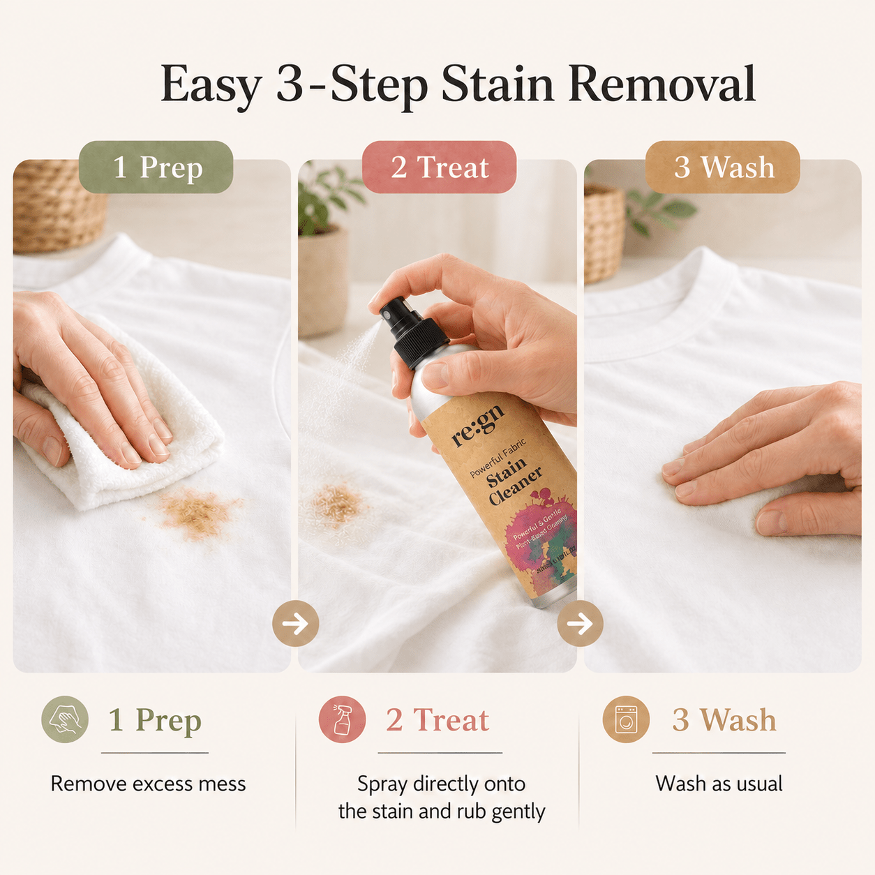 Fabric Stain Cleaner Spray 200ml | Plant-Based Pre-Wash Stain Remover | By re:gn - REGN