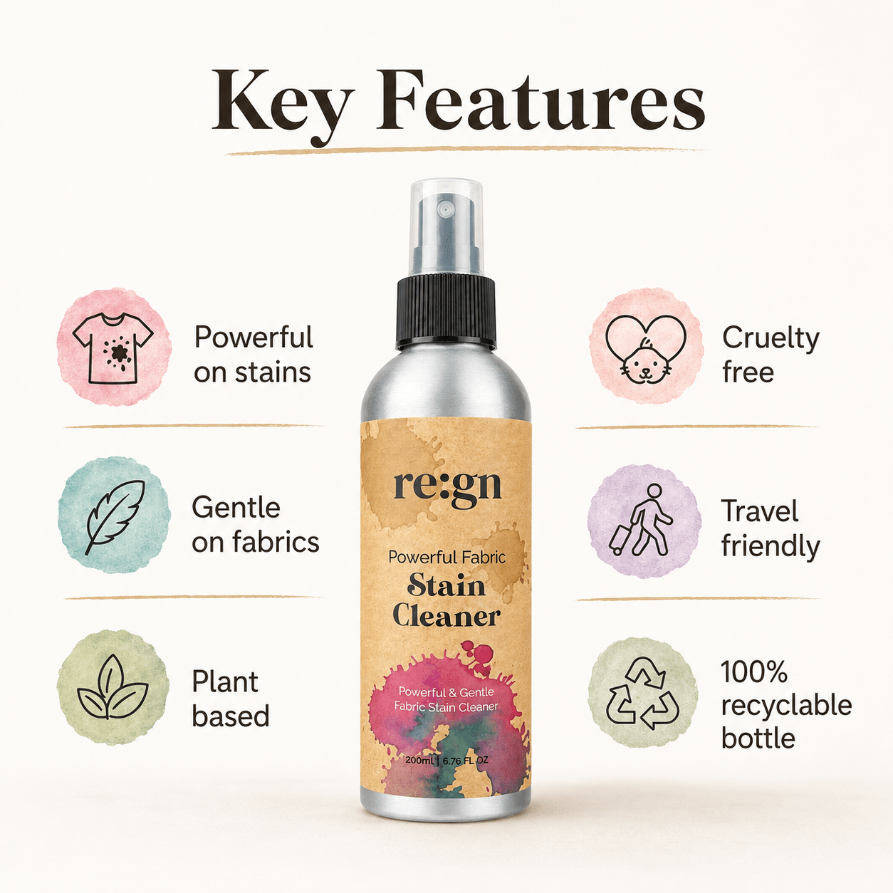 Fabric Stain Cleaner Spray 200ml | Plant-Based Pre-Wash Stain Remover | By re:gn - REGN