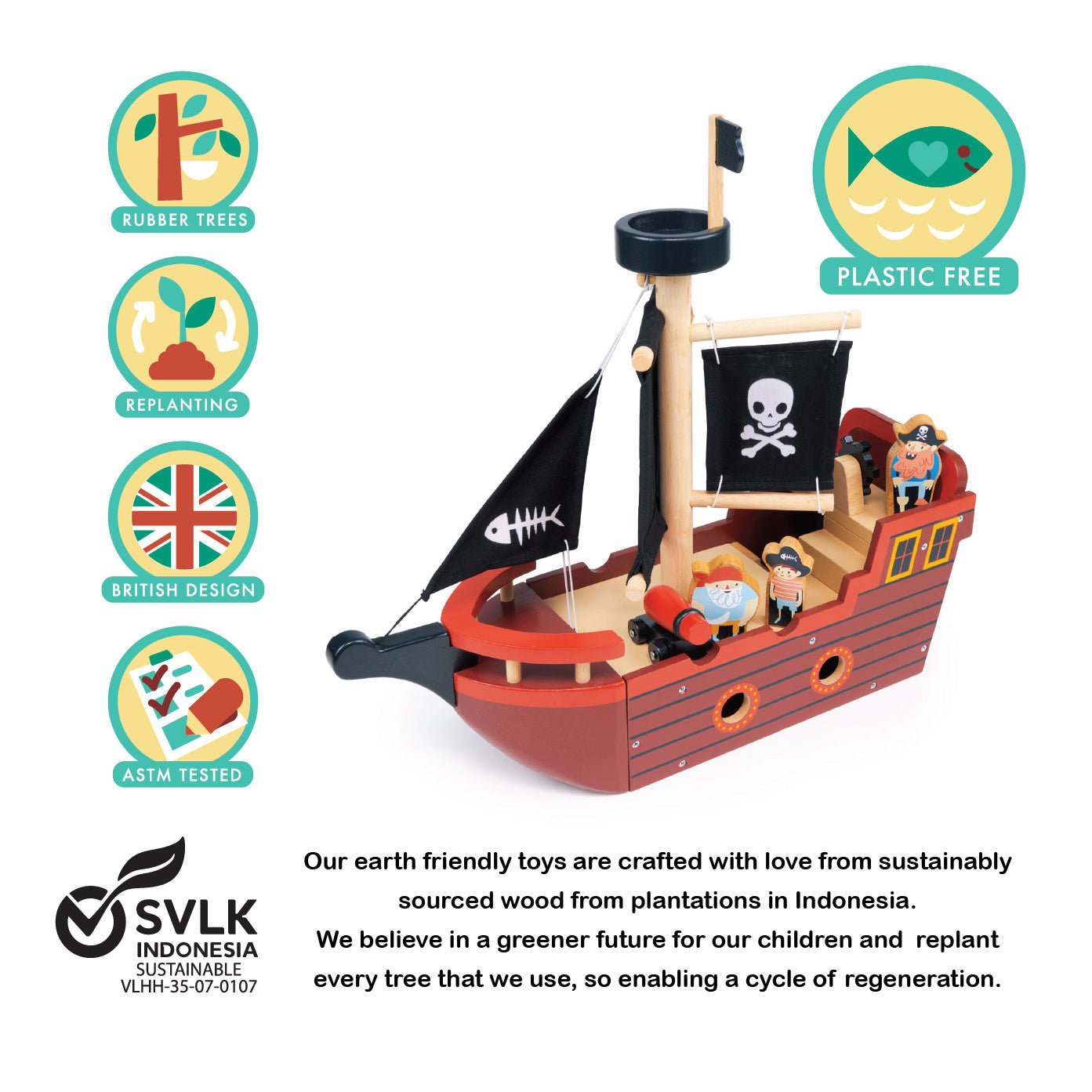 Fishbones Pirate Ship - REGN