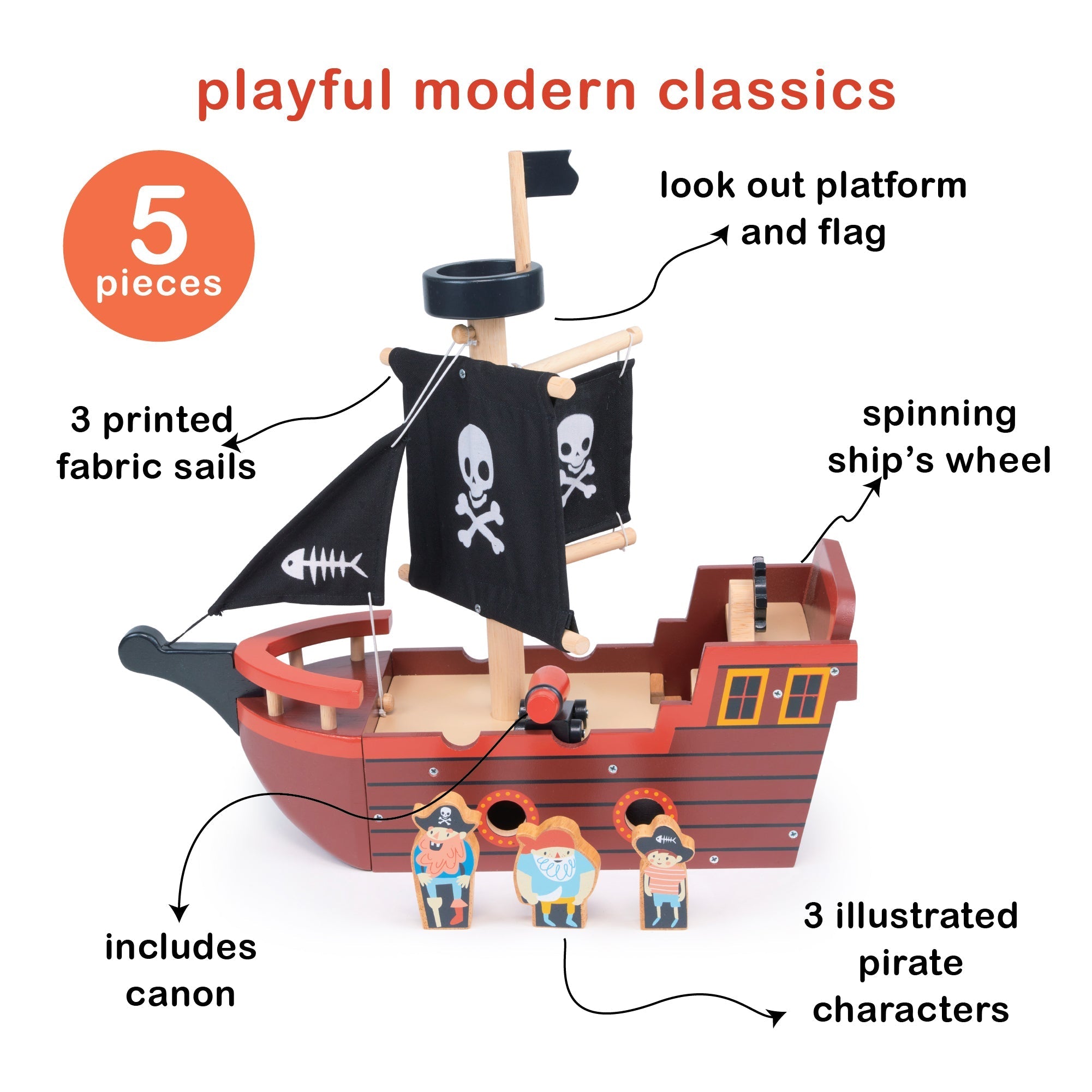 Fishbones Pirate Ship - REGN