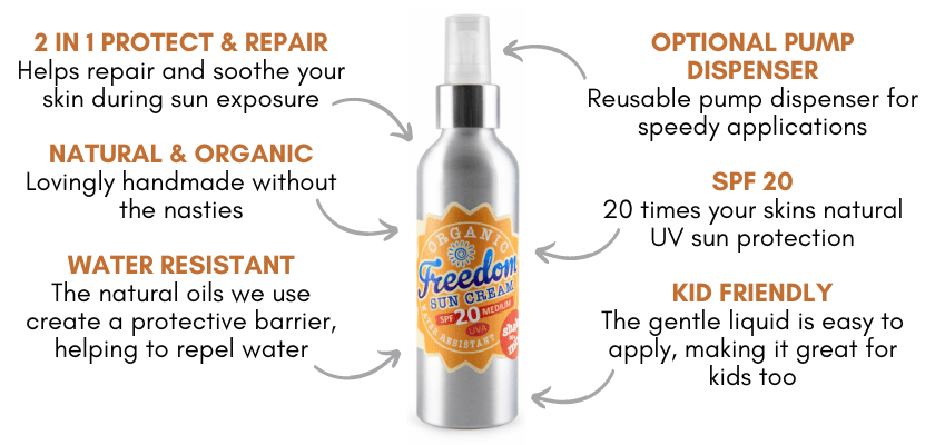 Freedom Sun Cream SPF 20 – Organic Mineral Protect & Repair Formula - REGN