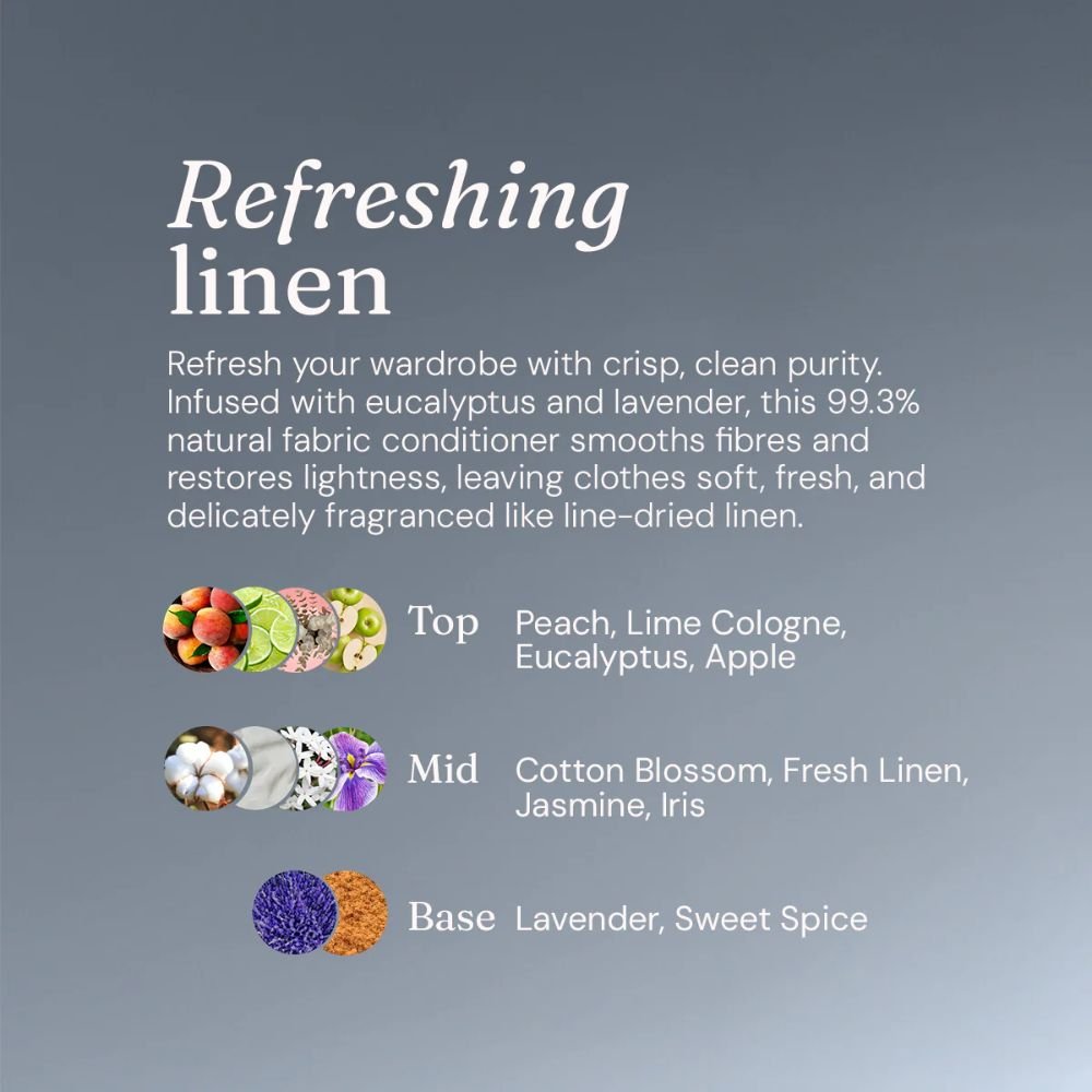 Fresh Linen Laundry Liquid – 1L Non - Bio Eco Detergent - REGN