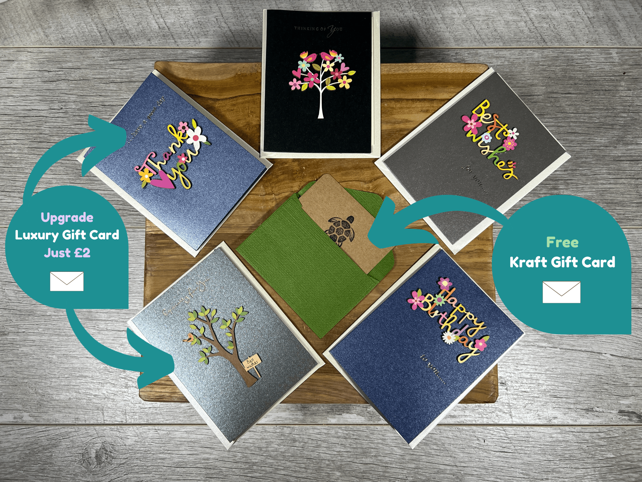 Grow Your Own Herbs Gift Set - REGN