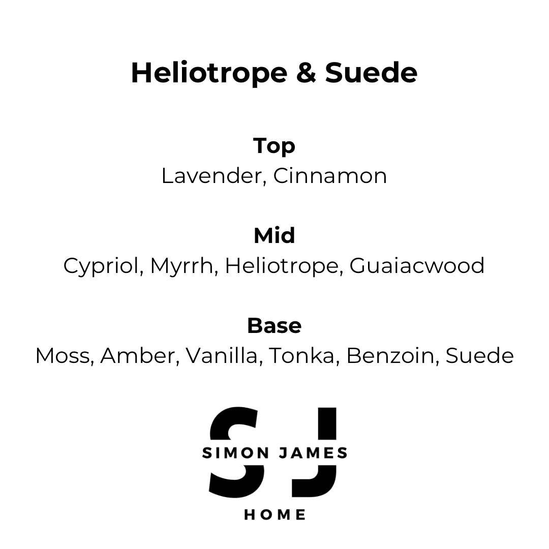Heliotrope & Suede Candle - Luxury Soy Wax - REGN
