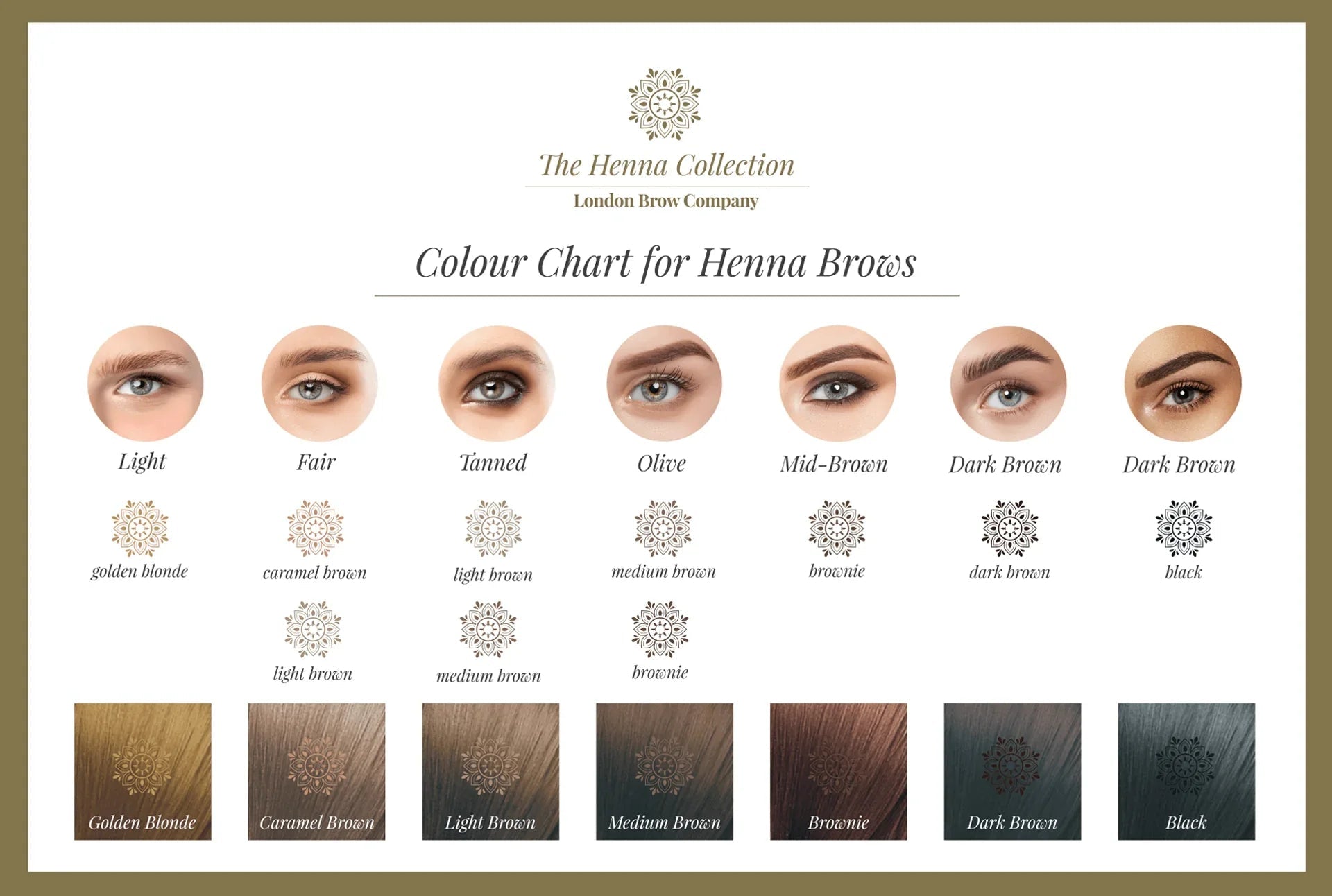 Henna Brow Design and Colour Course Editable Training Manual - REGN