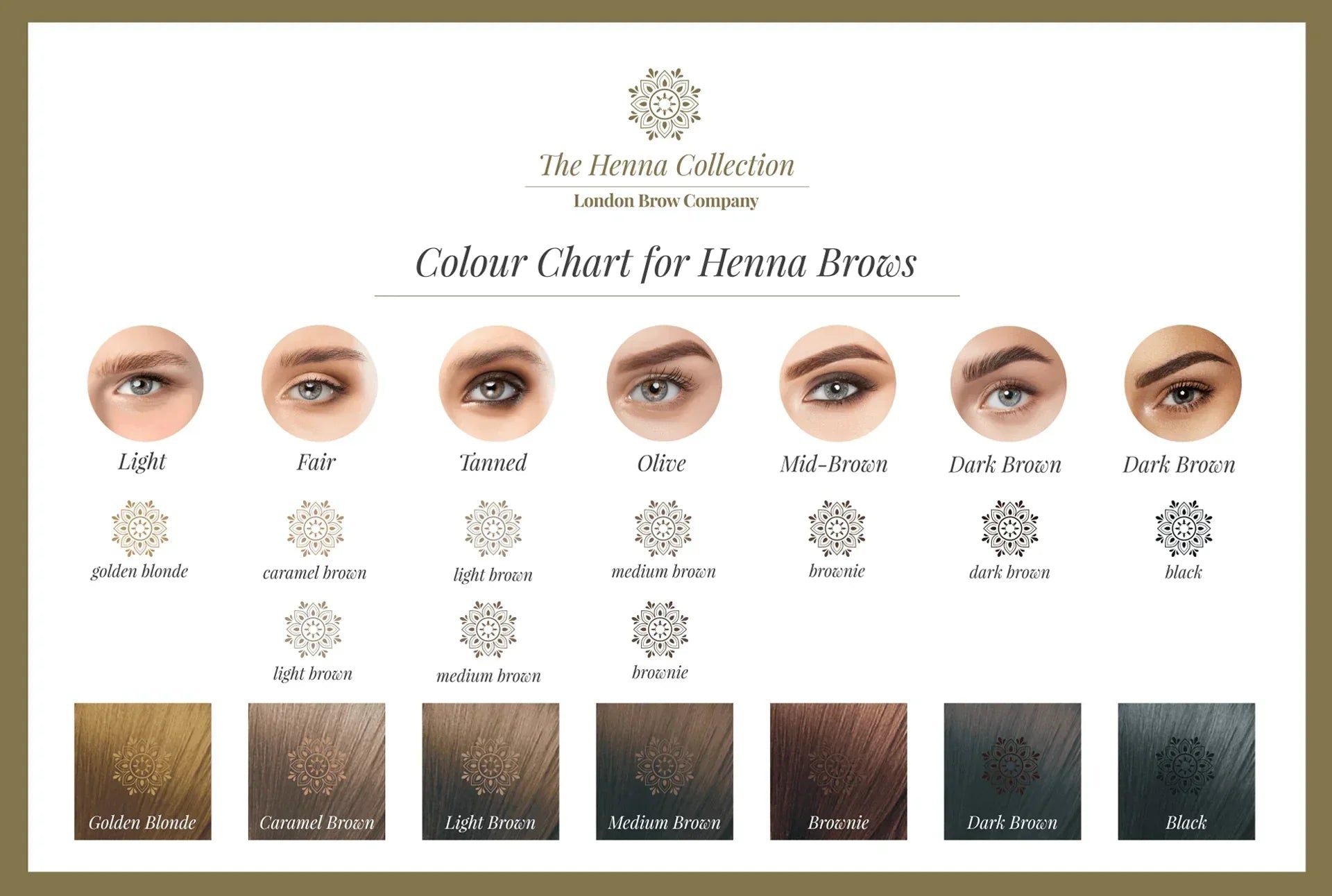 Henna Powder 10g Sachets - London Brow Henna - REGN