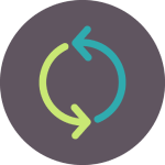 cycle