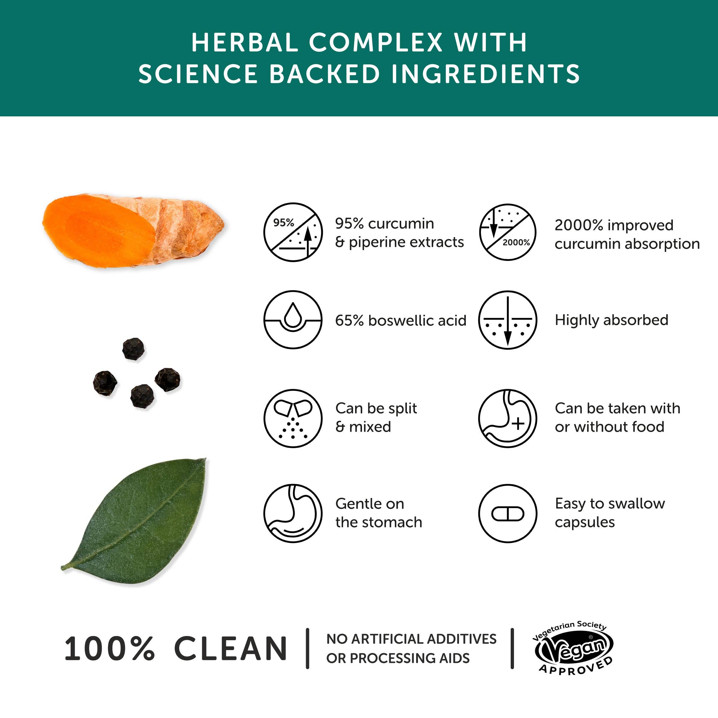 Joint Aid – Joint Supplement – 30 Capsules - REGN