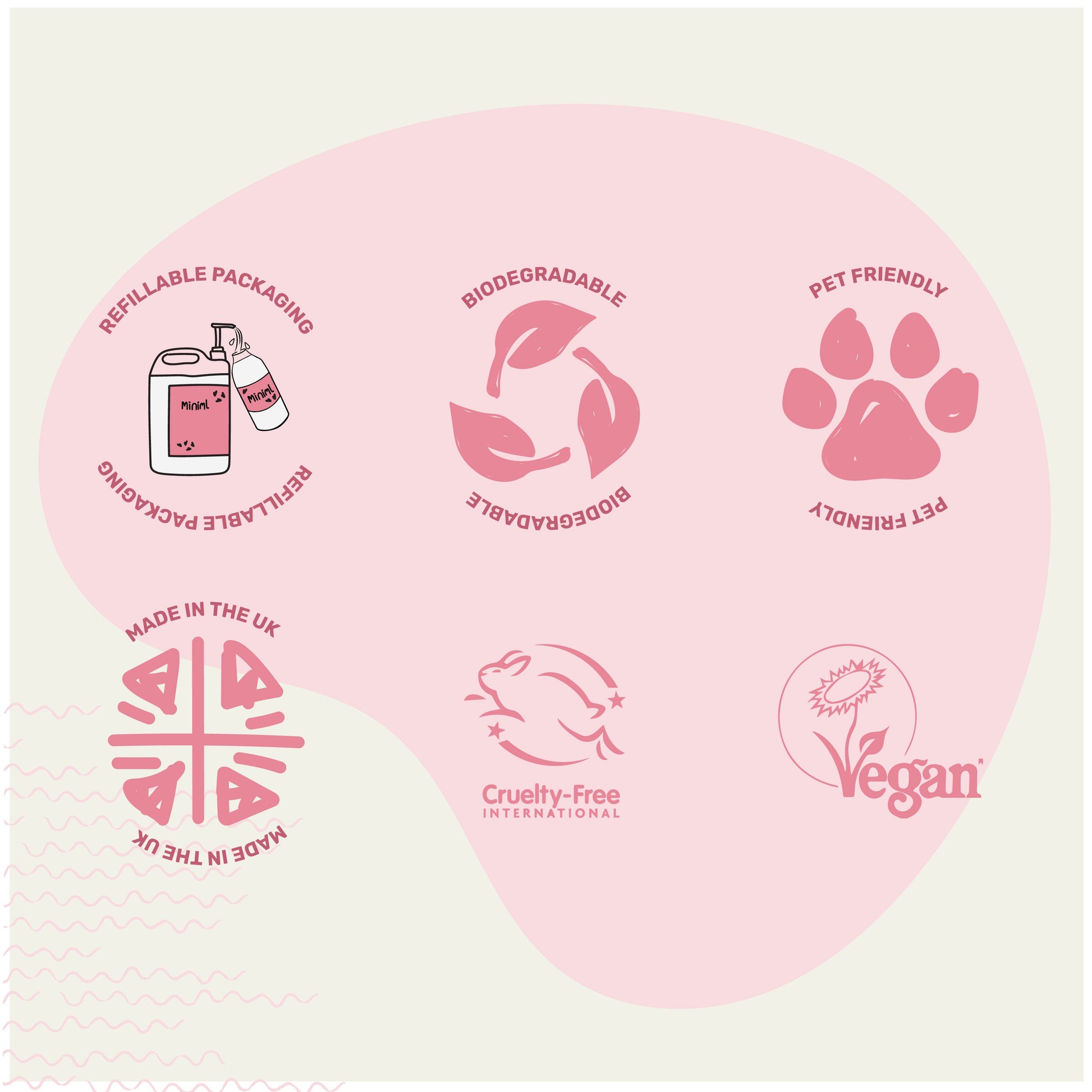 Laundry Trial + Travel Set - 5 x 100ml Bundle - REGN