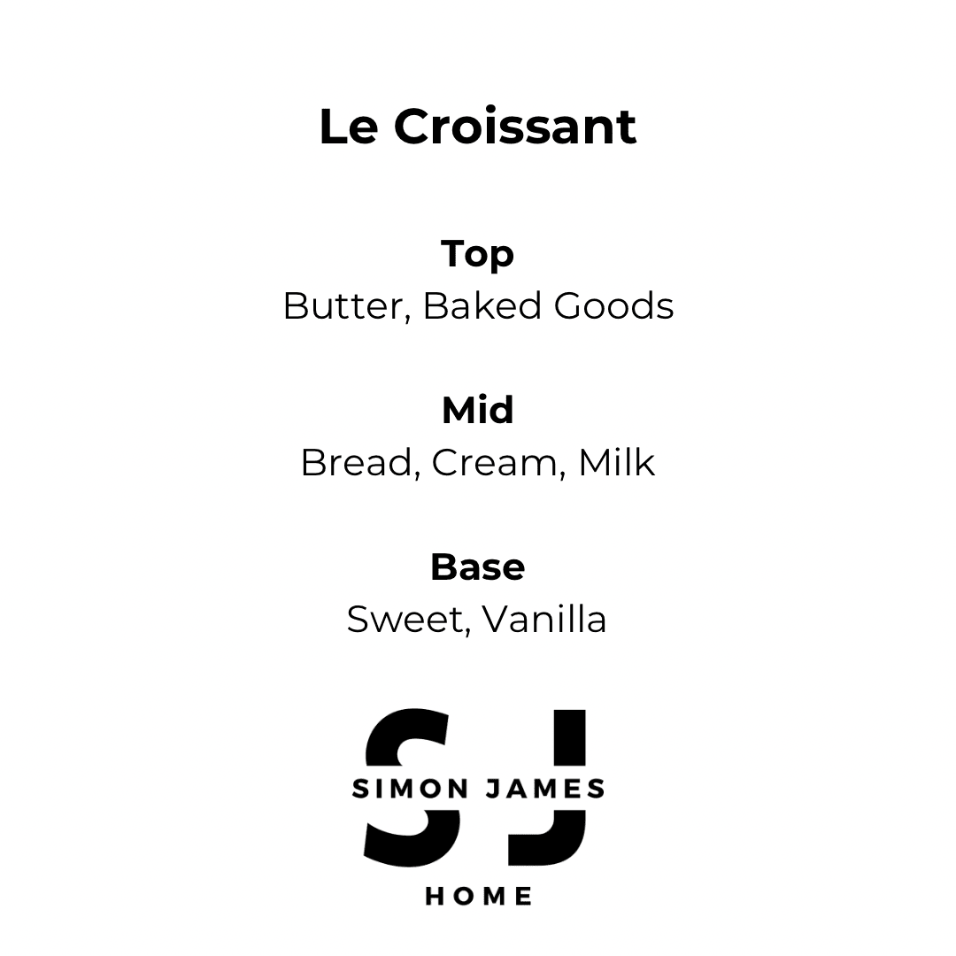Le Croissant Candle - Handmade Soy Wax - The Ultimate Croissant Candle - REGN