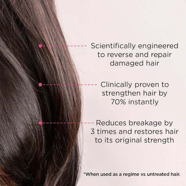 Let's Bond Leave-In Treatment - Treat Damaged Hair - REGN