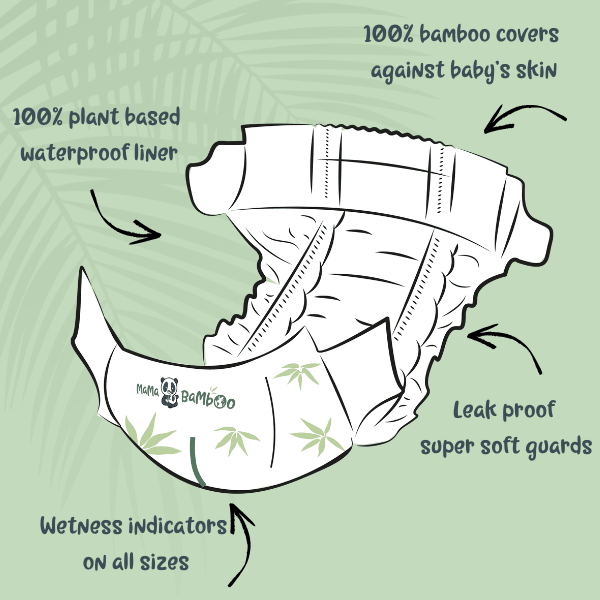Mama Bamboo Sustainable Nappies - REGN
