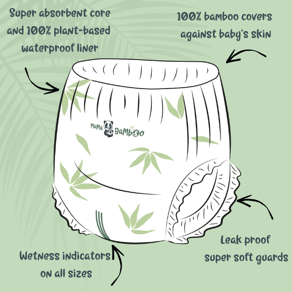 Mama Bamboo Sustainable Pull-Up Nappy Pants - REGN