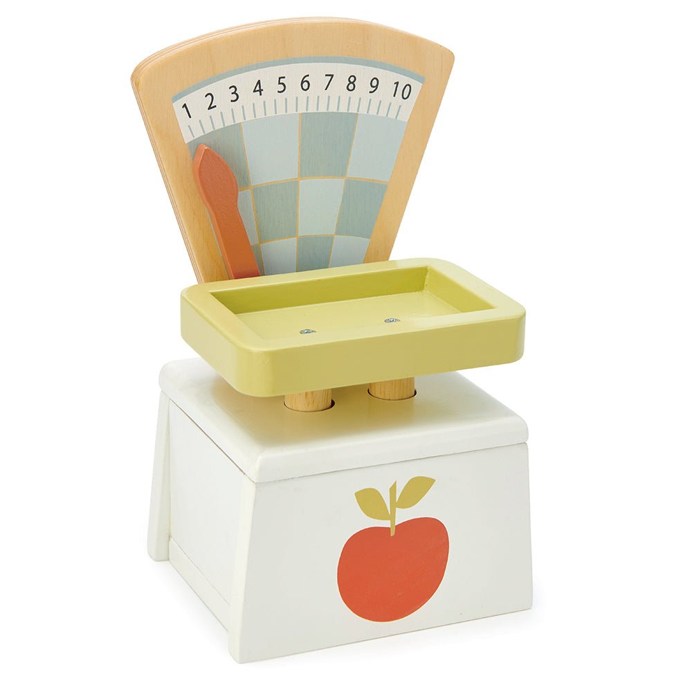 Market Scales - REGN