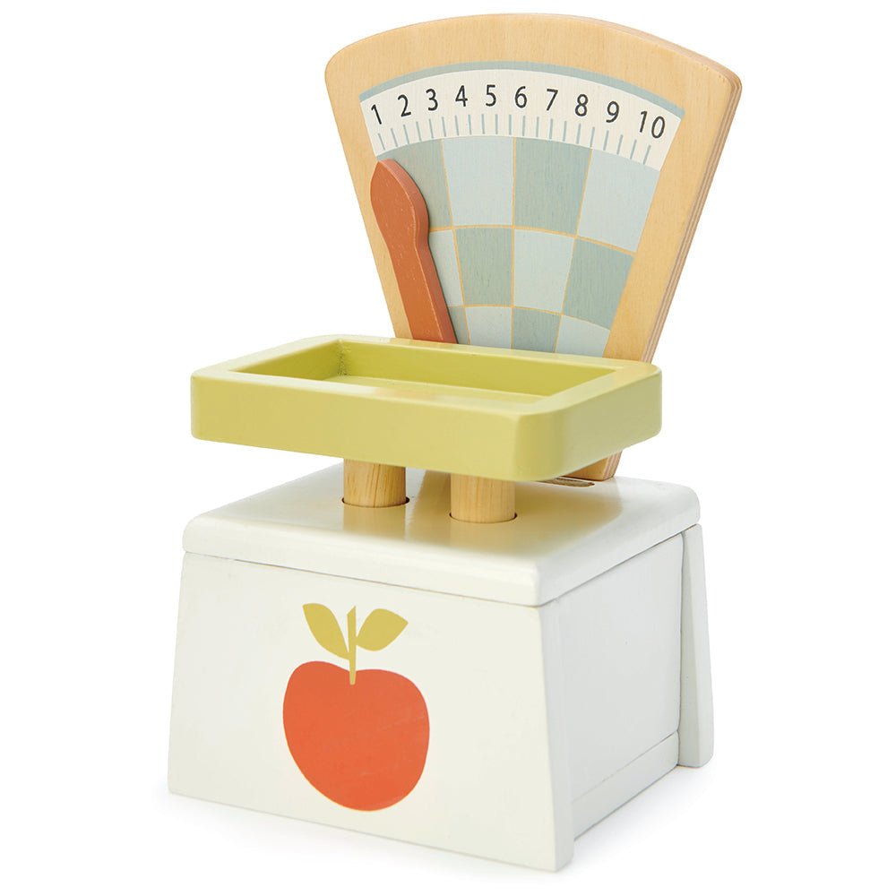 Market Scales - REGN