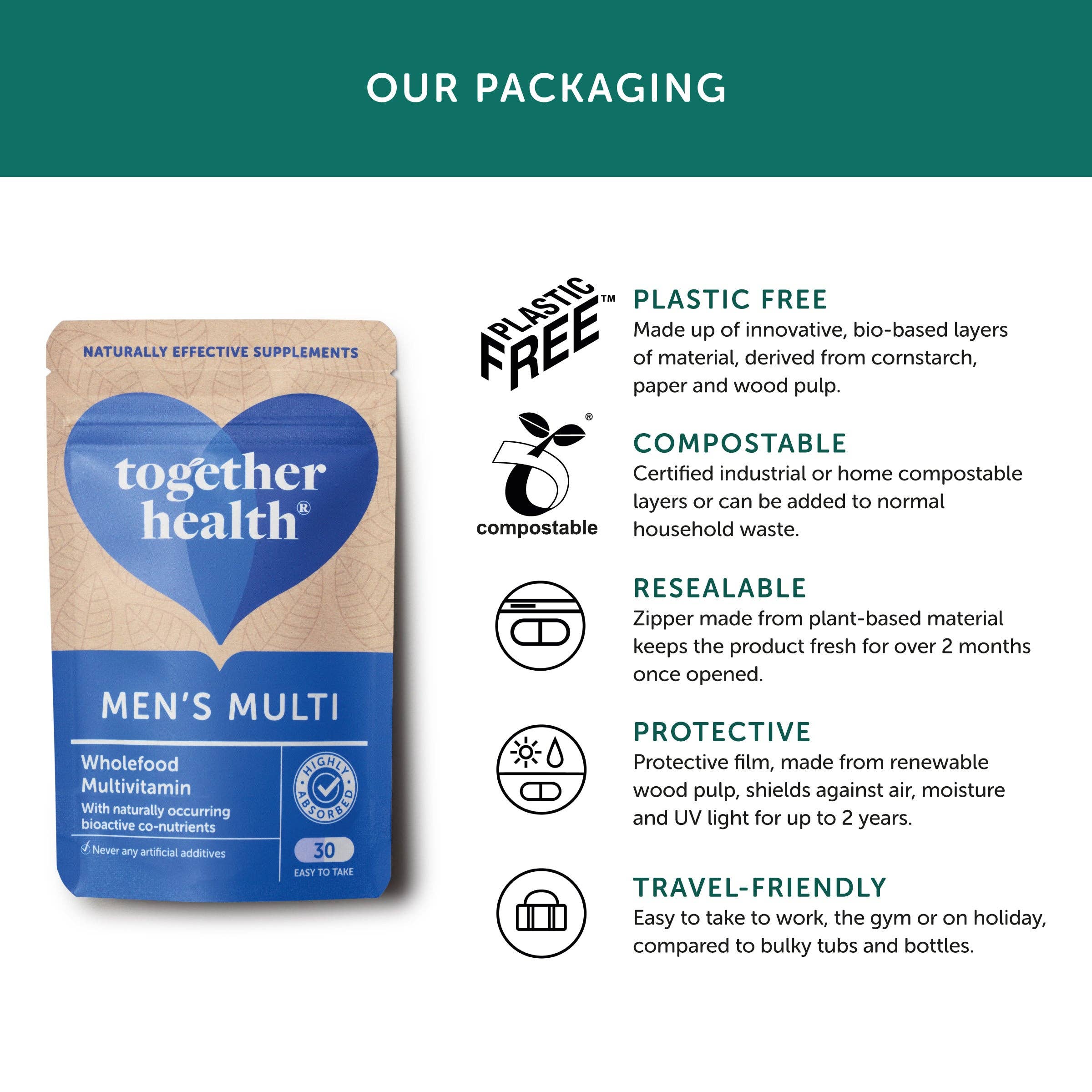 Men’s Multivitamin – Vegan – 30 Capsules - REGN