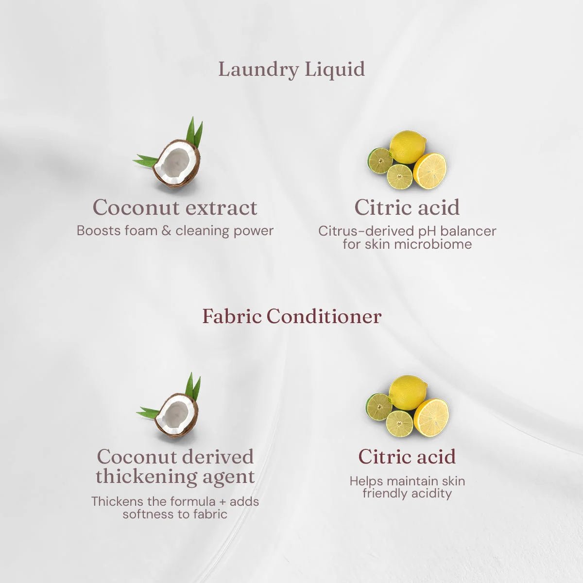 Miniml Laundry Liquid 5L Duo Bundle – Refreshing Linen & Wild Jasmine + Vanilla - REGN
