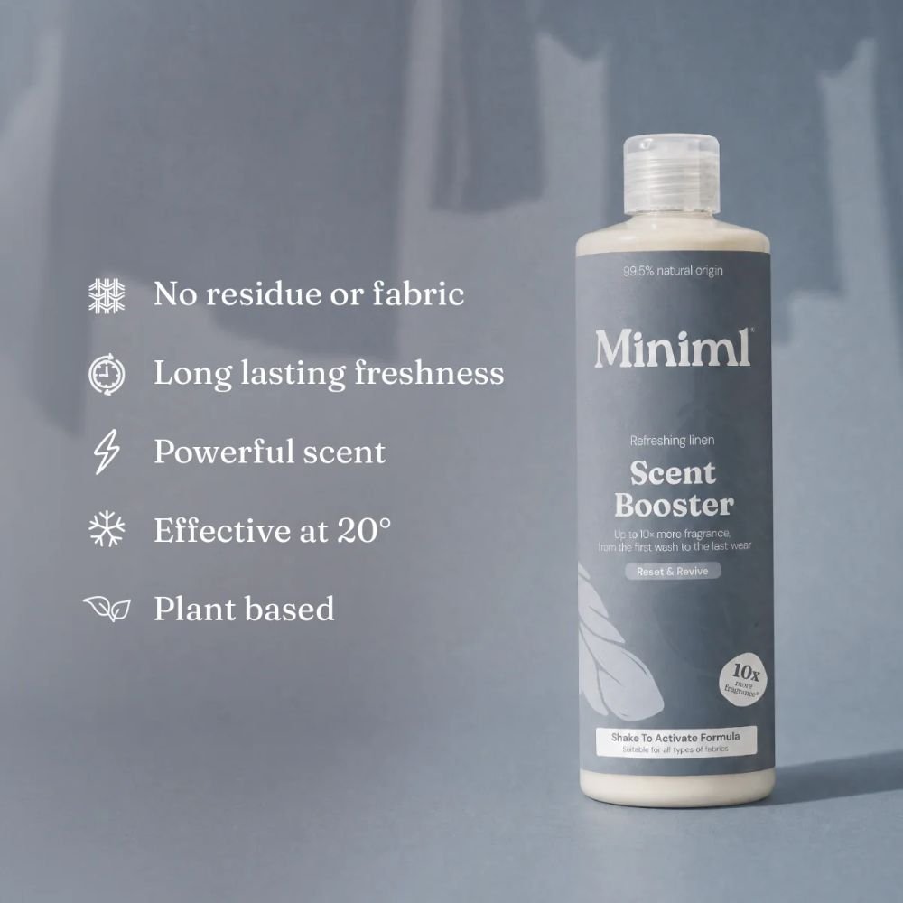Miniml Laundry Scent Booster 100% Natural Fragrance - REGN
