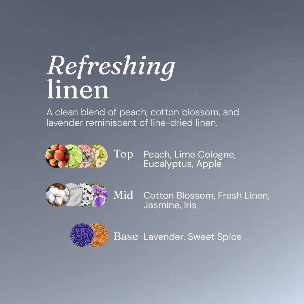 Miniml Laundry Scent Booster 100% Natural Fragrance - REGN