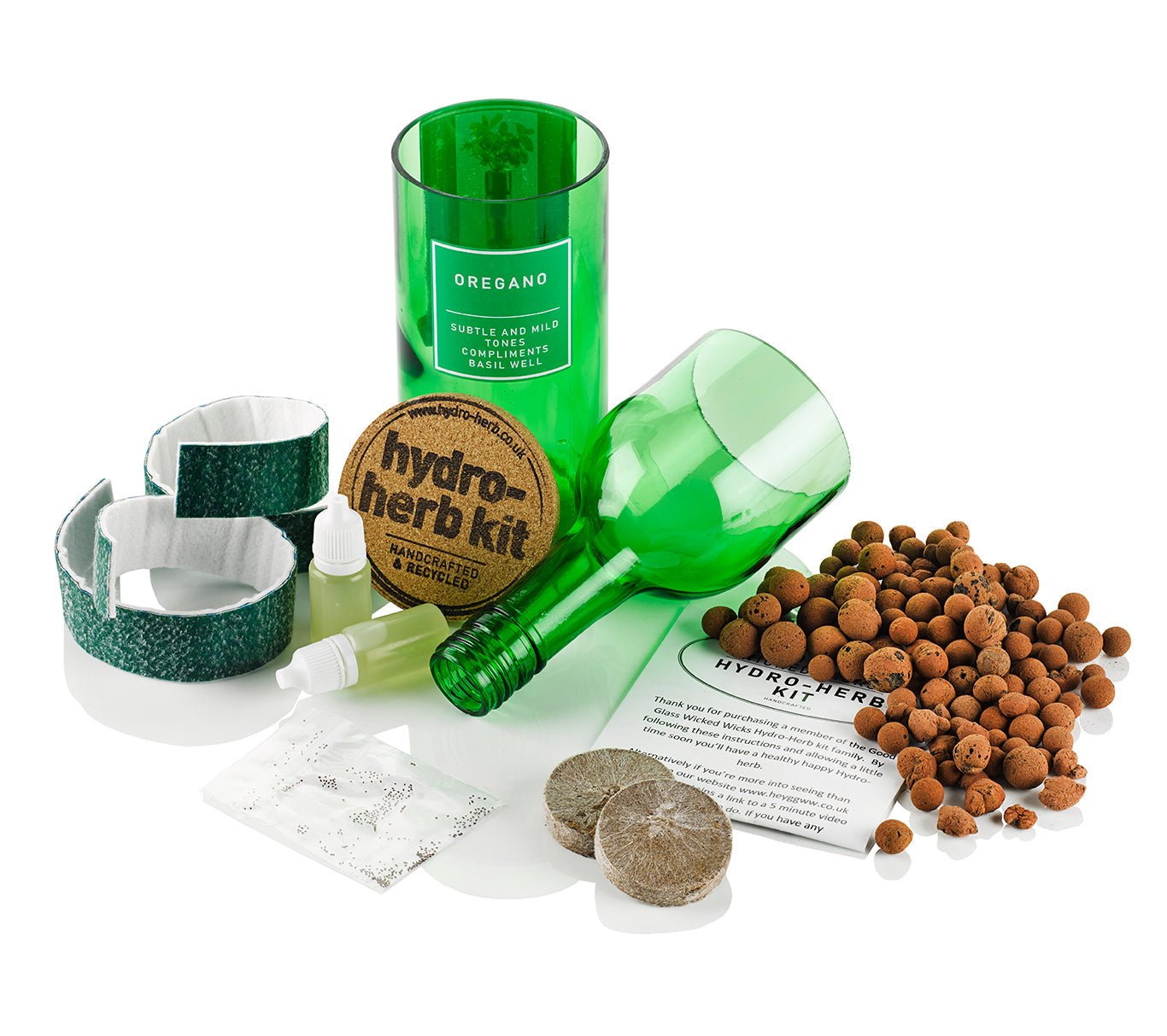 Mint - REGN