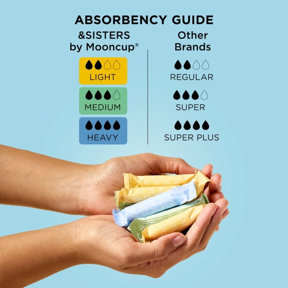 Mooncup Organic Cotton Applicator Tampons Heavy Super+ – 12 Pack Plastic - Free - REGN