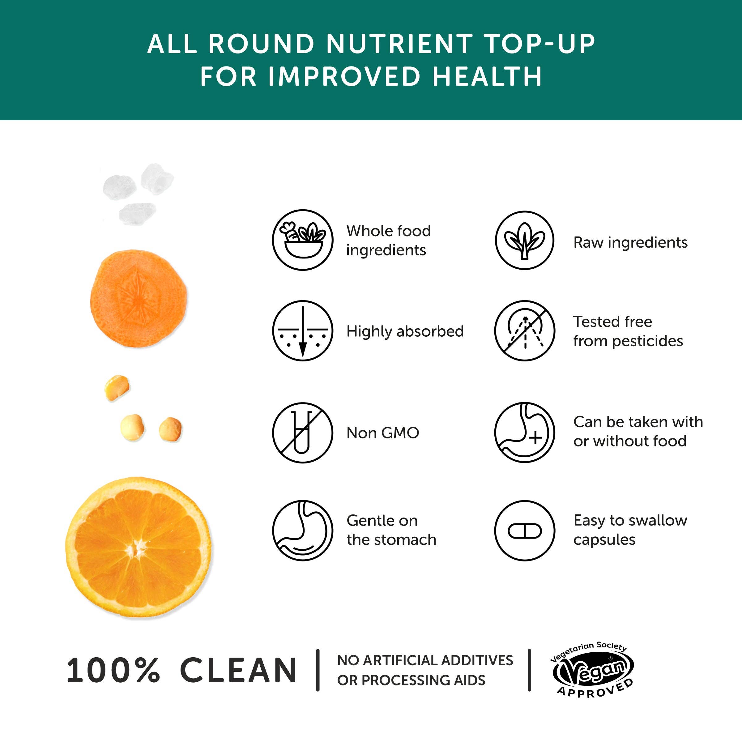 Multivitamin – Vegan – 30 Capsules - REGN