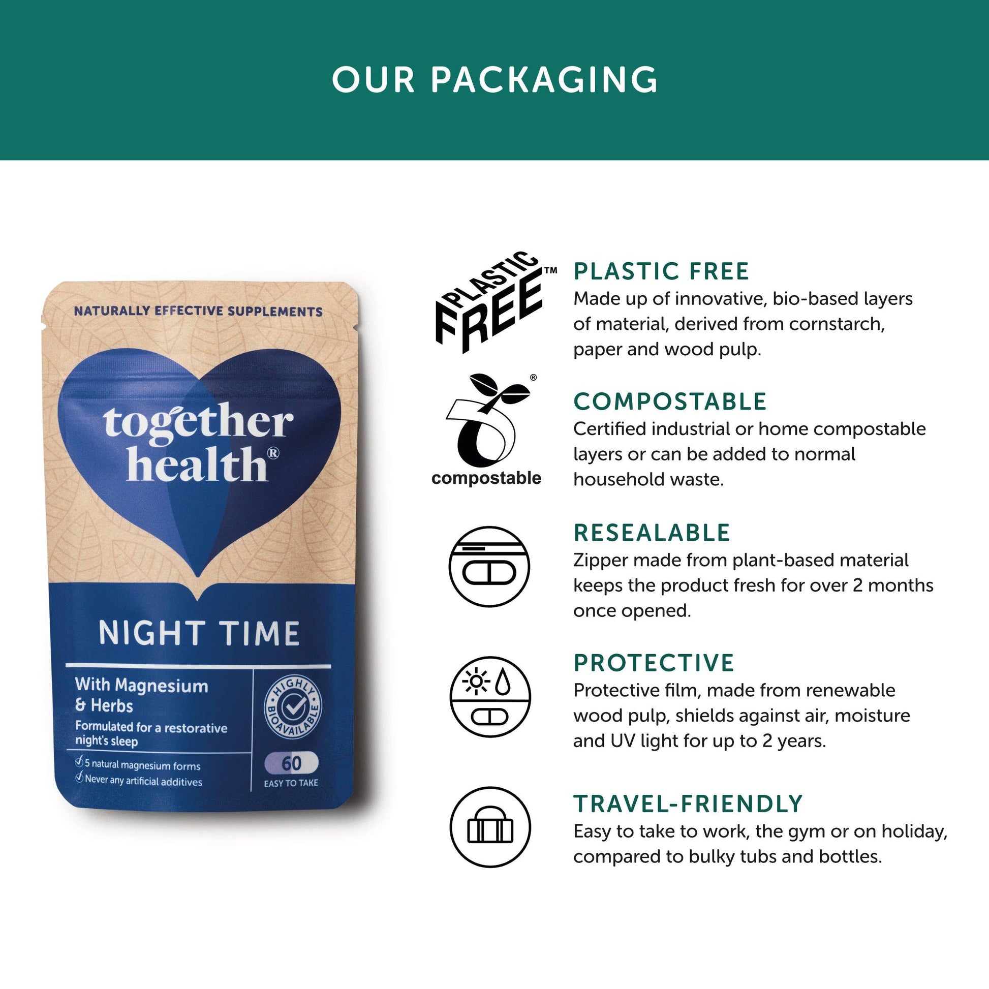 Night Time – Magnesium & Herbal Sleeping Aid - REGN