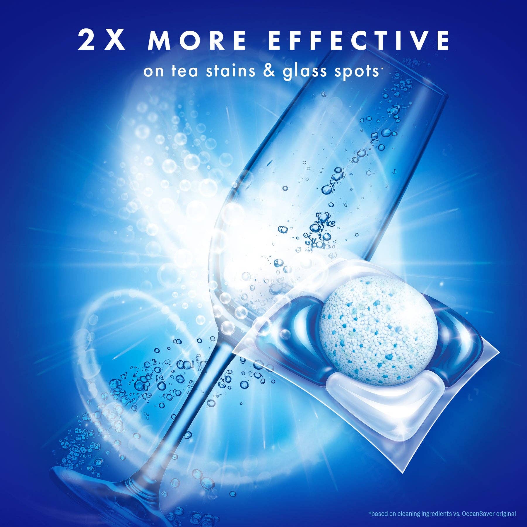 OceanSaver PEARL 5 - in - 1 Plastic - Free Dishwasher Tablets - REGN